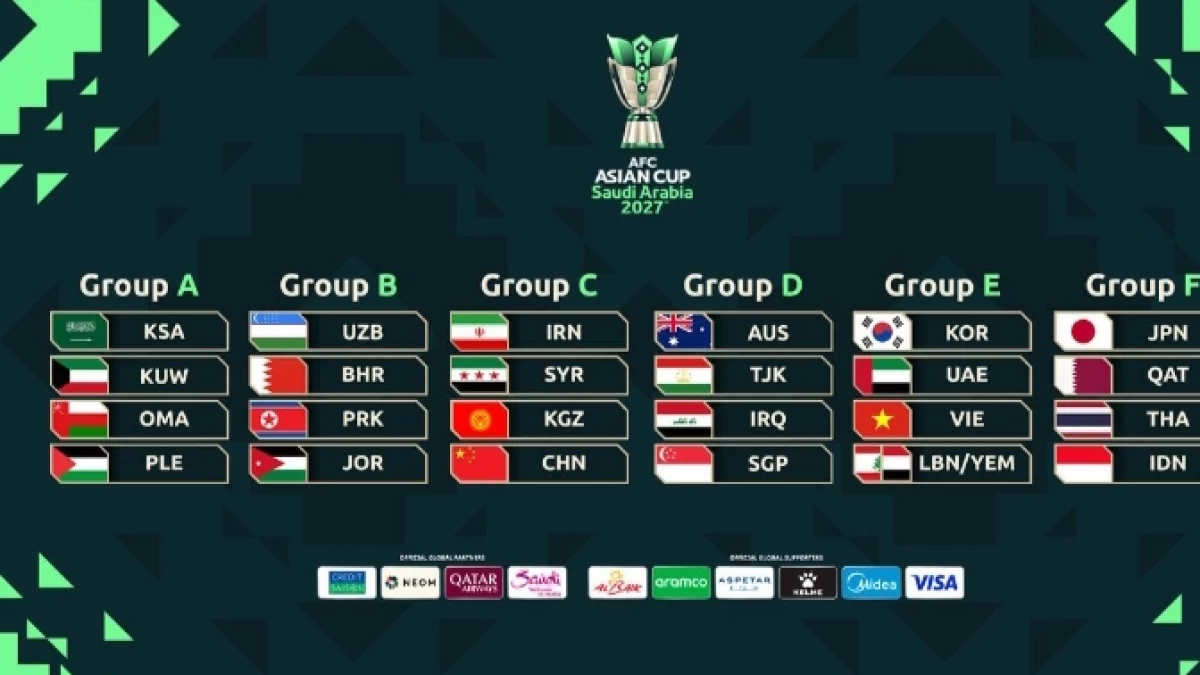 Piala Asia 2027: Indonesia Satu Grup dengan Jepang, Qatar, dan Thailand, Catat Jadwal Mainnya!