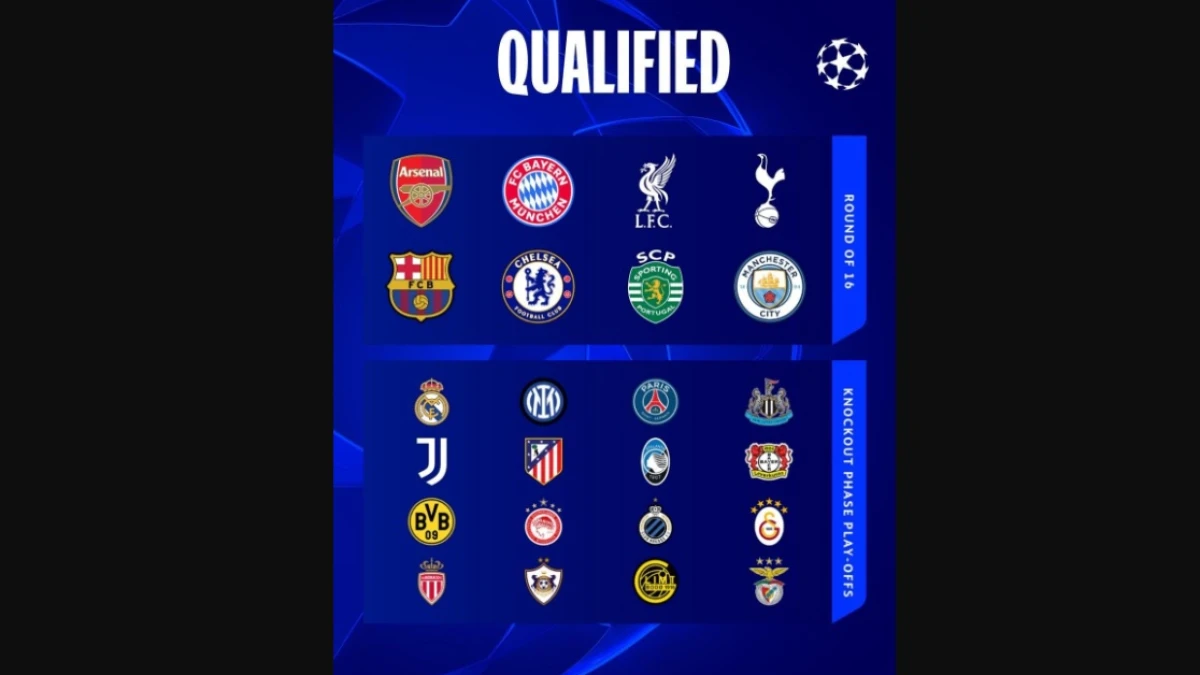 Daftar 24 Tim Lolos Fase Grup Liga Champions: Arsenal Top, Madrid dan Raksasa Lain Harus Jalani Playoff