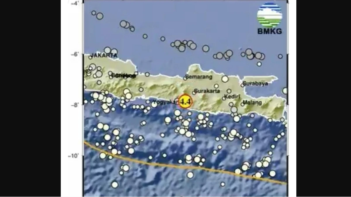Gempa Dangkal M4,4 Guncang Bantul Yogyakarta! Getaran Terasa hingga Solo-Salatiga