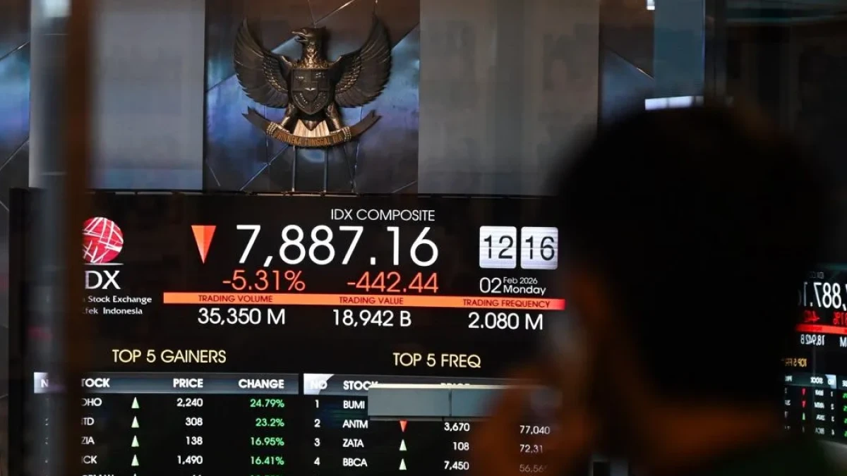 Perang di Timur Tengah Makin Panas, IHSG Anjlok 2,66 Persen ke Level 8.016