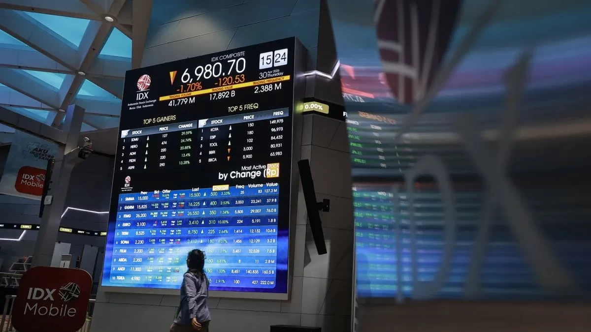 IHSG Anjlok Hampir 2 Persen Imbas Sejumlah Saham RI Terdepak dari Indeks MSCI