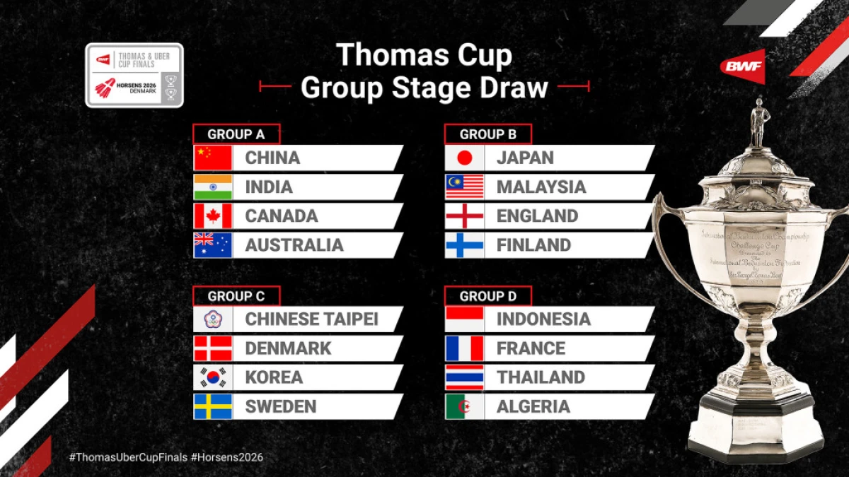 Preview Piala Thomas 2026: Kedalaman Skuad Indonesia Bikin Iri, Chinese Taipei Jadi Kuda Hitam