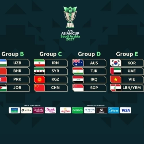 Piala Asia 2027: Indonesia Satu Grup dengan Jepang, Qatar, dan Thailand, Catat Jadwal Mainnya!