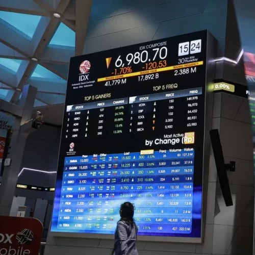 IHSG Anjlok Hampir 2 Persen Imbas Sejumlah Saham RI Terdepak dari Indeks MSCI