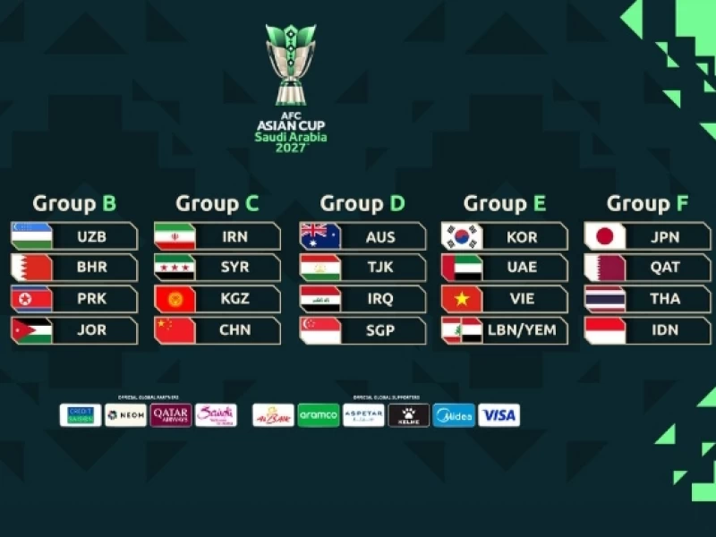 Piala Asia 2027: Indonesia Satu Grup dengan Jepang, Qatar, dan Thailand, Catat Jadwal Mainnya!