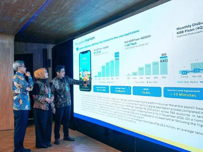 Bank bjb Catat Kinerja Solid di 2025, Aset Tembus Rp221,4 Triliun