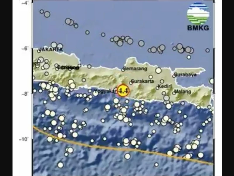 Gempa Dangkal M4,4 Guncang Bantul Yogyakarta! Getaran Terasa hingga Solo-Salatiga