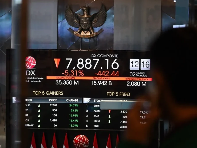 Perang di Timur Tengah Makin Panas, IHSG Anjlok 2,66 Persen ke Level 8.016