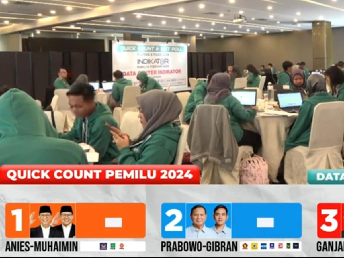 Link Quick Count Pemilu 2024, Yuk Pantau Lewat HP