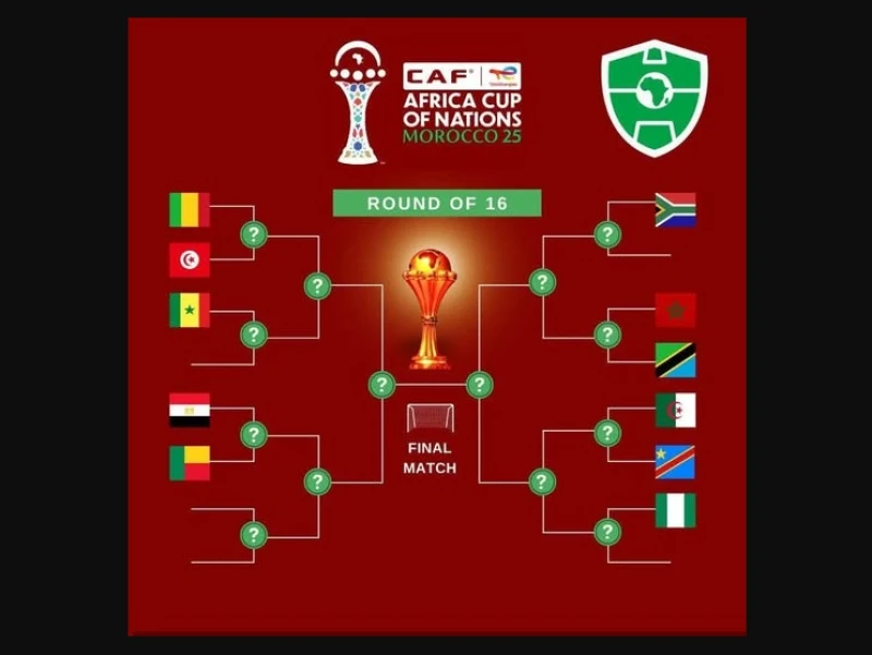 Daftar Negara yang Lolos di Babak 16 Besar Piala Afrika 2025 dan Jadwal Pertandingan Lengkapnya