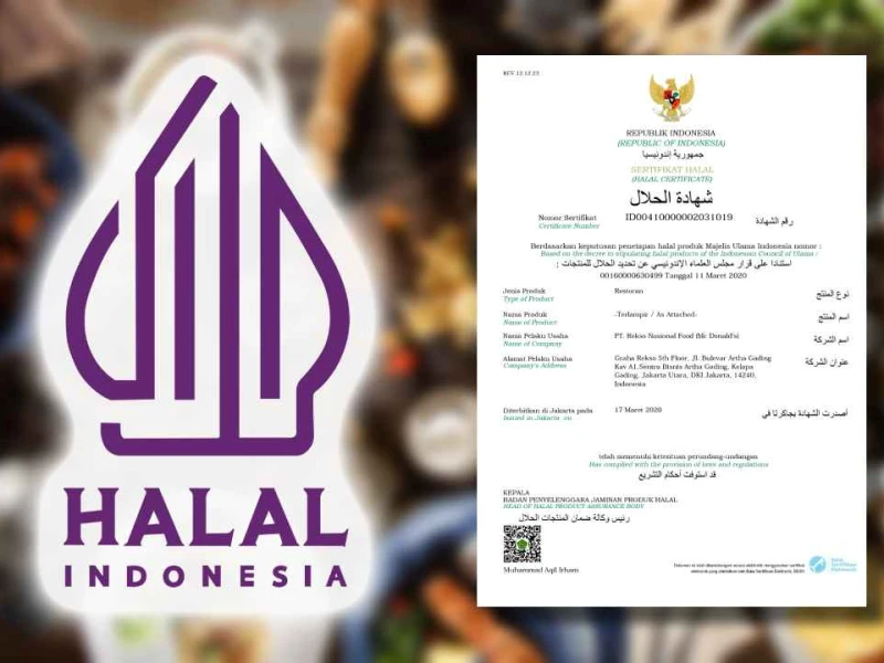 Tak Hanya soal Kepastian Hukum, Sertifikasi Halal Dongkrak Mutu dan Daya Saing Produk
